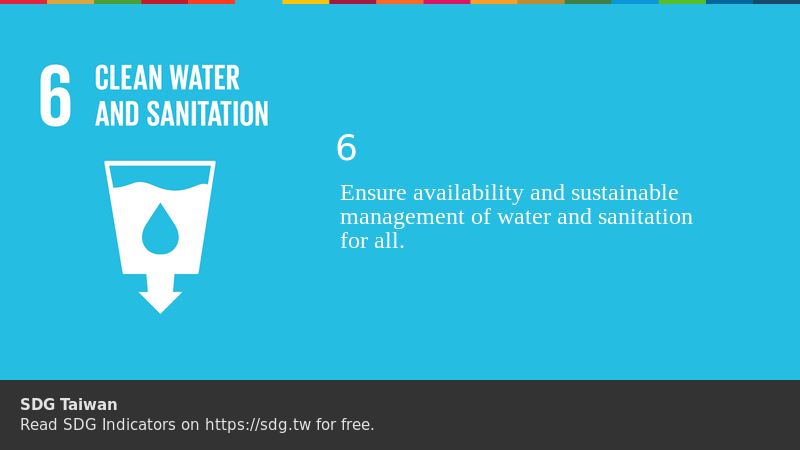 SDG 6 Clean Water and Sanitation | English | SDG Indicators